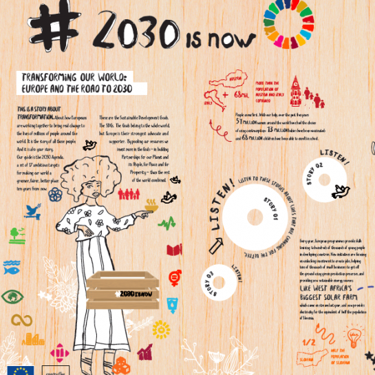 The interactive wall setup