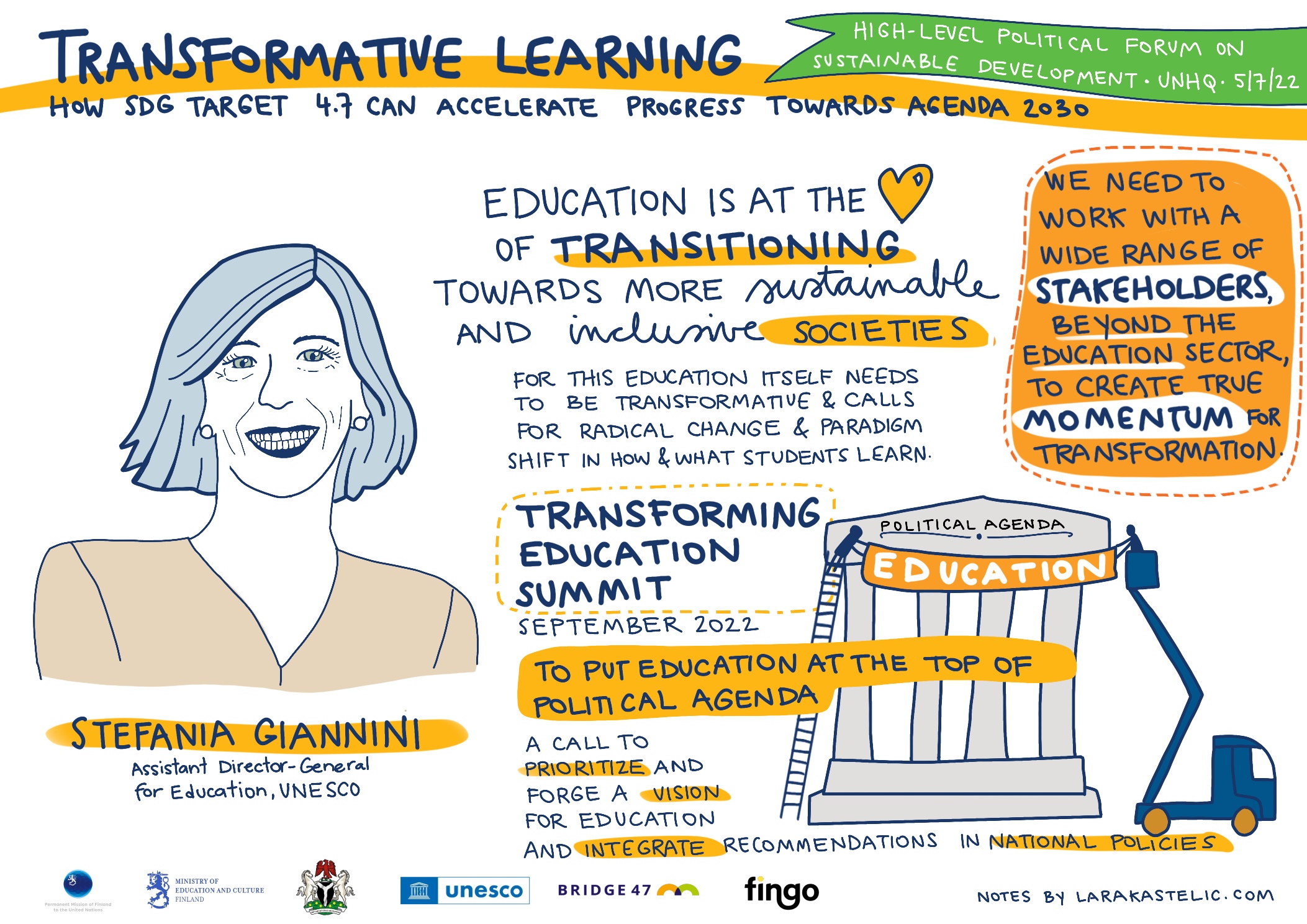 Graphic recording with quotes from Ms Stefania Giannini